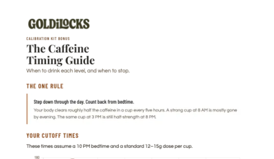 Caffeine Timing Guide preview